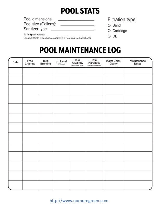 The Crystal Clear Guide for Pool Owners | Includes Free Printable Pool Maintenance Log | Digital Download Edition