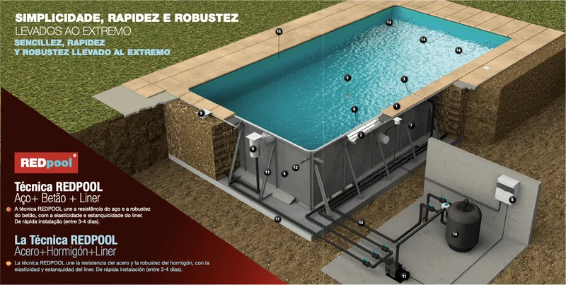 KIT de Piscina de Painel de Chapa Galvanizada - Modelo GAIA