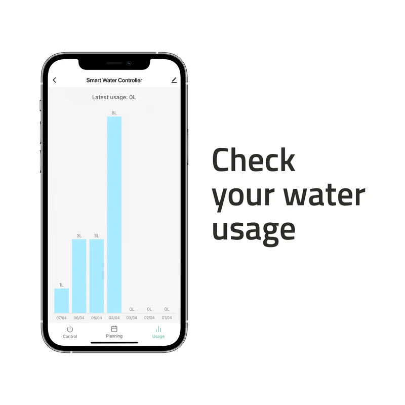 Hombli Smart Water Controller 2