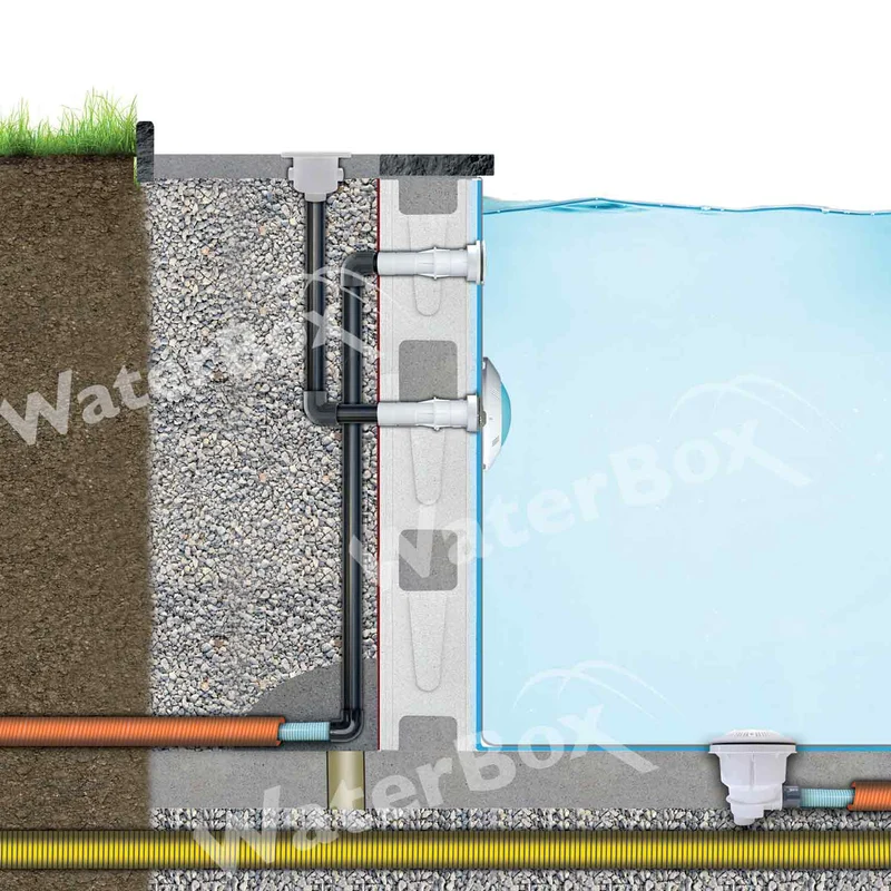 Buse de refoulement Hayward pour piscine béton et liner