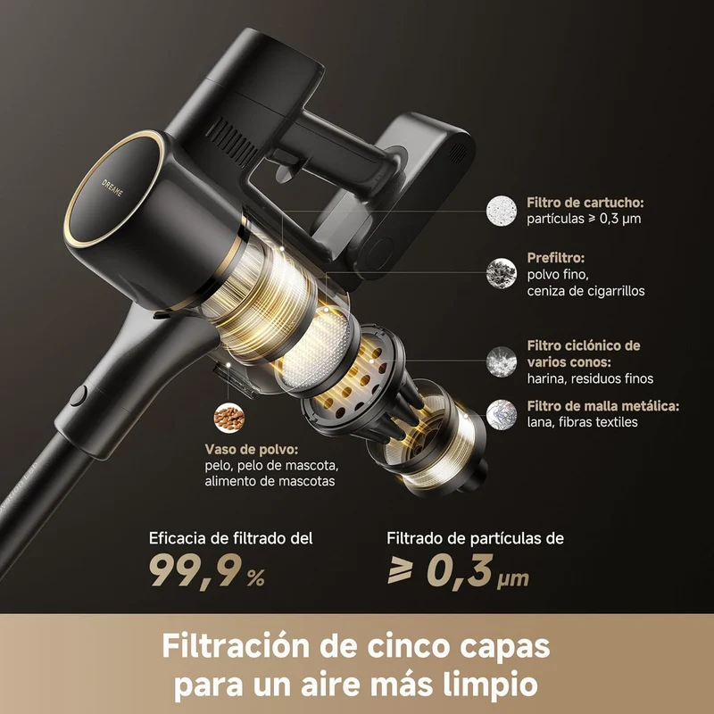 Dreame – R20 SE-A aspirador sin cable