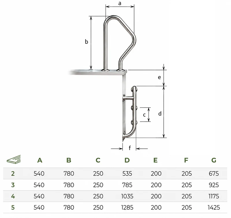 Escalera partida 2 componentes 2 peldaños acero inoxidable AISI 316 QP 520144CF