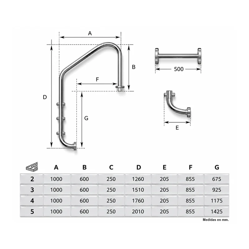 Escalera muro ancho 5 peldaños acero inoxidable AISI 316 QP 520099FA