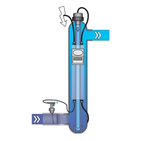 Blue Lagoon Inox UV-C 130 W Amalgam para piscinas hasta 130 m³
