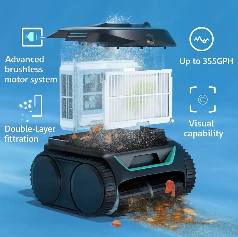 Kit Robot Aspirador C2VISION + flutuador F1 by WYBOT