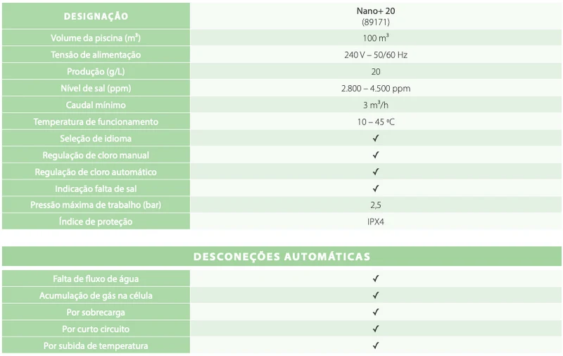 Eletrólise SSC Nano Plus / Nano+ 20