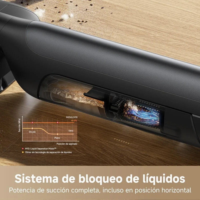 Mova – M10 aspirador en seco y húmedo