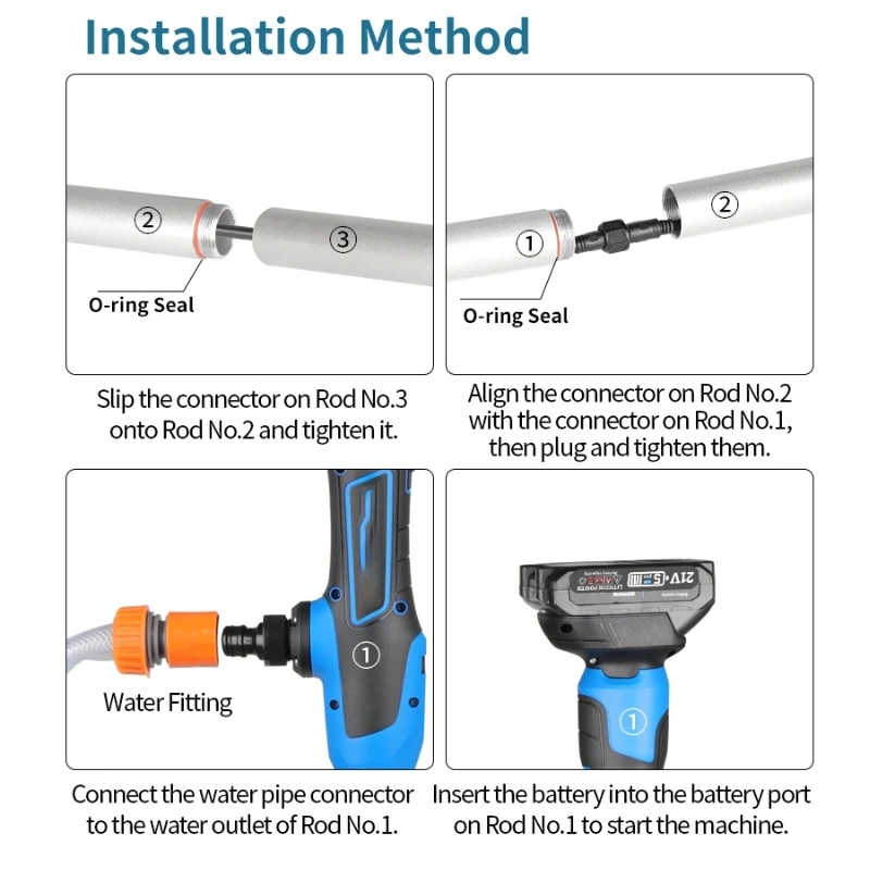 Cordless Stick Water Transfer Pump