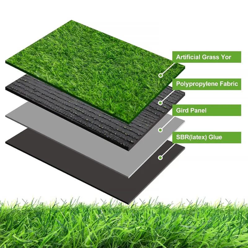 Realistic Artificial Grass