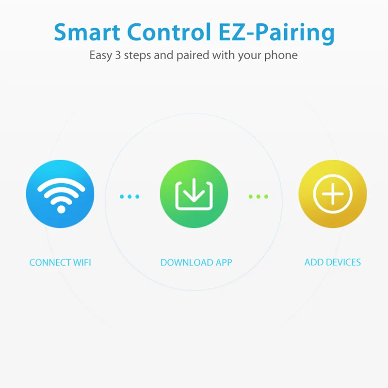 Smart Solar Soil Sensor