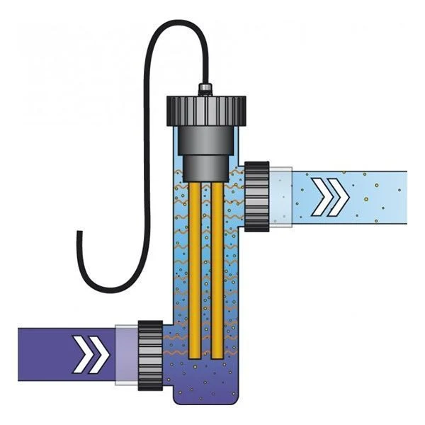 Ionizador de cobre Blue Lagoon Copper Electrolyzer para piscinas