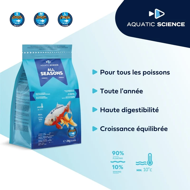 Aquatic Science All Seasons Small 0,5Kg
