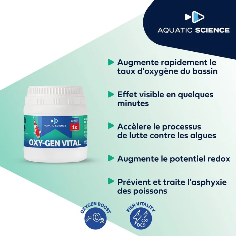 Oxy-gen Vital 12.000