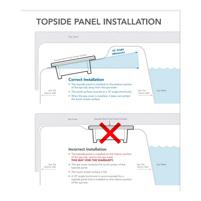 Panel Spa Touch 3 Balboa