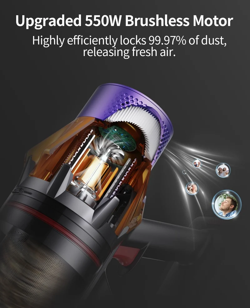 【Top-Rated】Honiture X7 Cordless Vacuum