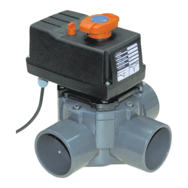 Cepex Vanne Rotative 3 Voies PVC-U à Coller – Vanne de Distribution PN6