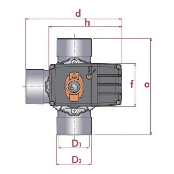 Cepex Vanne Rotative 3 Voies PVC-U à Coller – Vanne de Distribution PN6