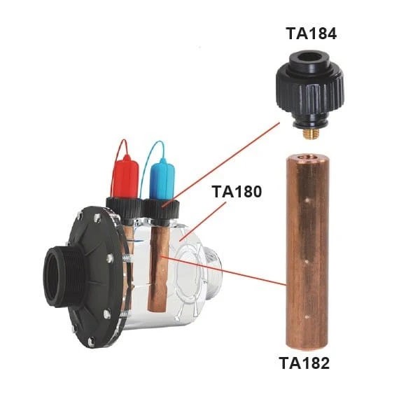 SV raccord cuivre/argent électrodes