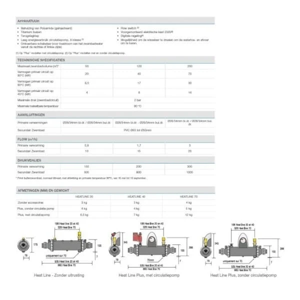 Heat Line 20 non équipé