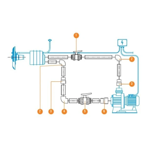 Astralpool Jetstream Marlin 45 III 3,3 kW/400V