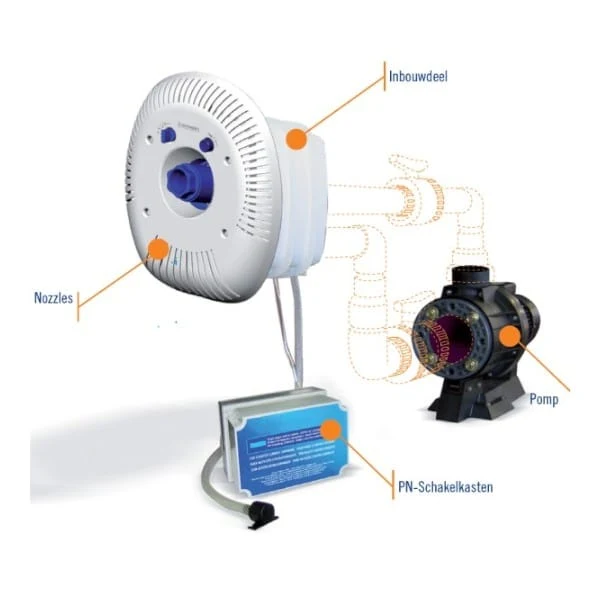 Astralpool Jetstream Marlin 30 III 2,2 kW/400V