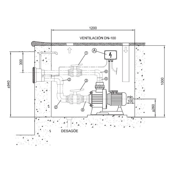 Astralpool Pompe Jetstream 2,2kW Kit 2