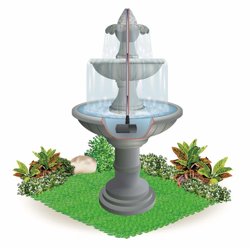 Pompe Aqua Stark Eco 700 l/h