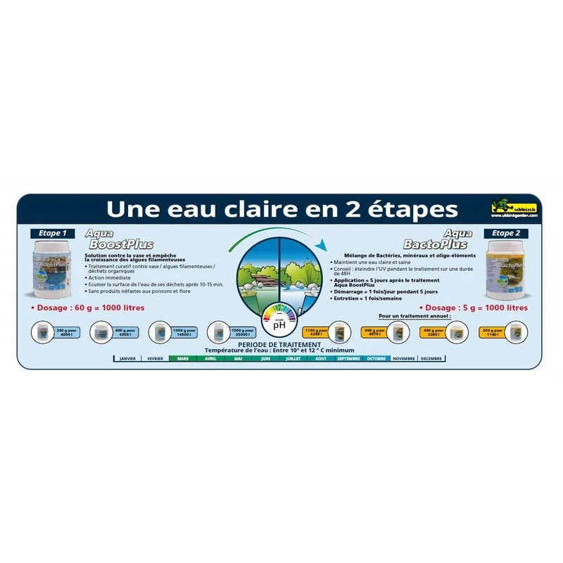 Aqua Boost Plus 400G - 1M³ traite 60G - Convient pour 6,5M³