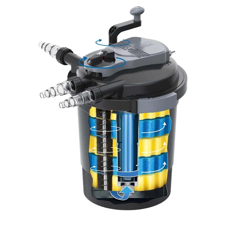 Heissner Filtre à Pression FPU20000-00 avec Pompe, UV-C 24W et Tuyau – Kit de Filtration Haute Performance pour Grand Bassin