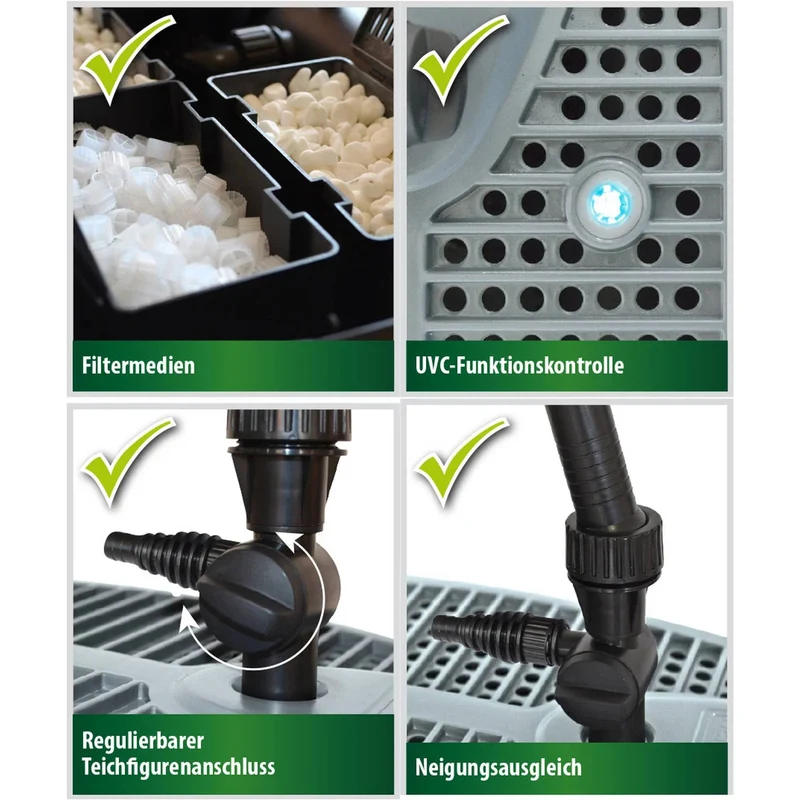 SMARTLINE Filtre Submersible avec Pompe 2000 L/h – Filtration de Bassin avec Lampe UVC 11W