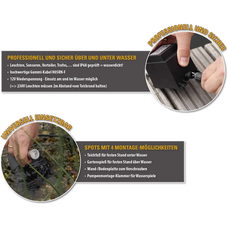 Heissner Smart Light Starter Set – Spots LED Connectés pour Bassin et Jardin avec Contrôle Intelligent