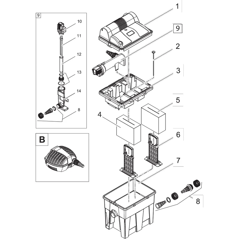Pièces détachées pour BioSmart Set 7000