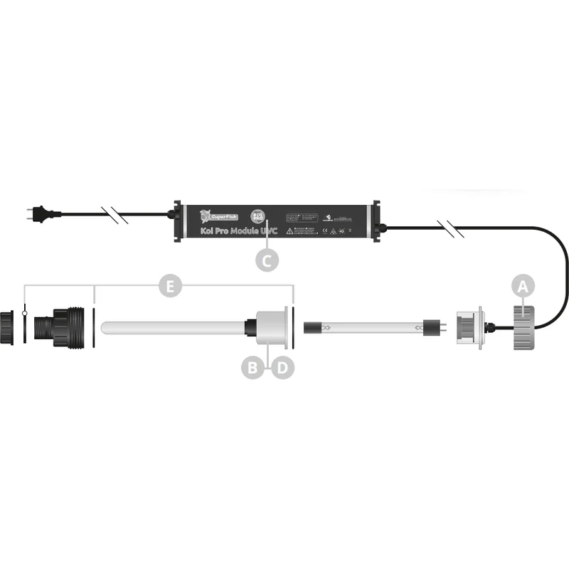 Pièces détachées pour Koi Pro Module UVC 80W