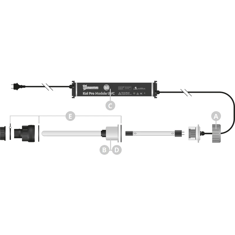 Pièces détachées pour Koi Pro Module UVC 40W