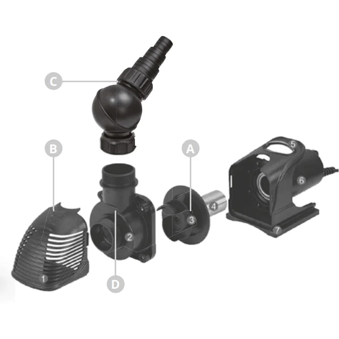 Pièces détachées pour Pond Eco 15000