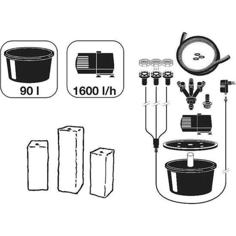 Acqua Arte set Modena