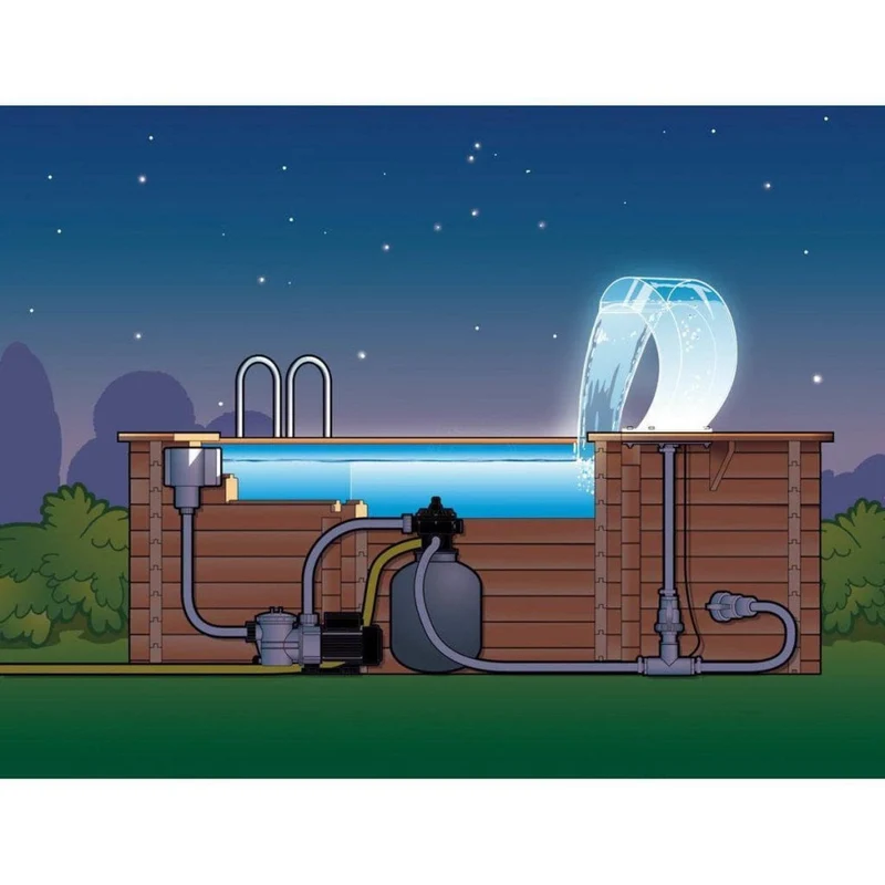 MAMBA® Acrylic LED - cascade Piscine - Acryl 4mm, incl. accessoires de raccordement 1 ½" - LED ring 1x21 blanc froid, transfo AC 12V/DE-06-12W, Lumen 185, EEK A+, 2,5 Watt - H54 x 47,5 x 30 cm