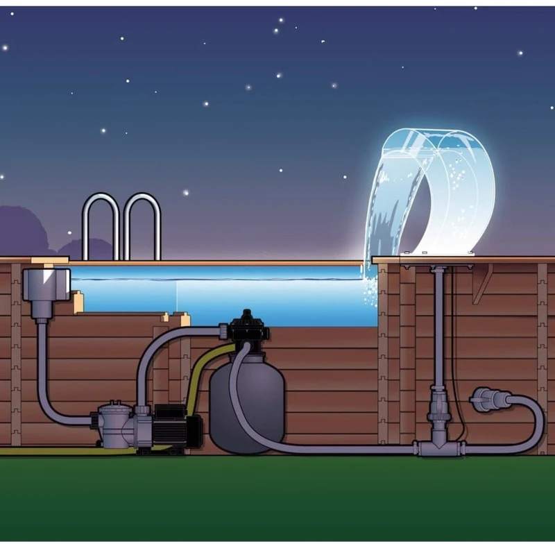 MAMBA® Acrylic LED - cascade Piscine - Acryl 4mm, incl. accessoires de raccordement 1 ½" - LED ring 1x21 blanc froid, transfo AC 12V/DE-06-12W, Lumen 185, EEK A+, 2,5 Watt - H54 x 47,5 x 30 cm