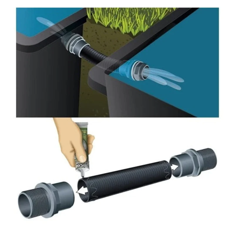 Quadra Connect Set - connection pour C1 & C2 - connecteurs 2 x Ø50 mm, flexible de raccordement L40 cm