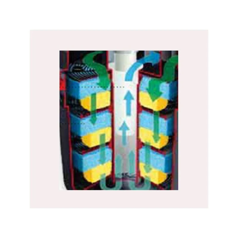 Set Mousses filtrantes pour BioPressure® II 36000
