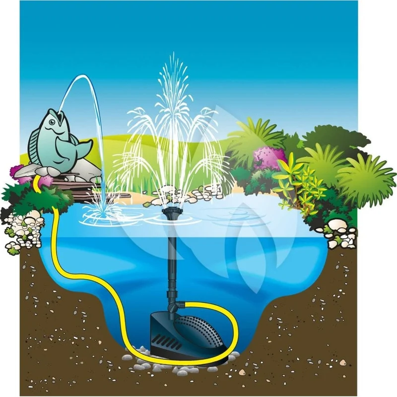 PowerClear® 9000 - "3 en 1" : filtration immergée biomécanique avec clarificateur UVC et pompe fontaine intégrées - Qmax(l/h) 1400, 45W, Hmax(m) 2,30, 1/2'', mousse filtrante 20 ppi, UVC PL-S 9W, classe de protection I, IP68, AC230V/50Hz, accessoires d'aj