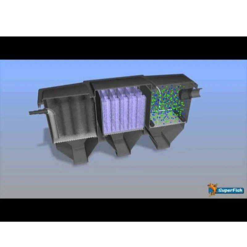 POLY TECH MOVE FILTER 100 - Filtre Multi Chambre pour Etang Jusqu'à 100M³