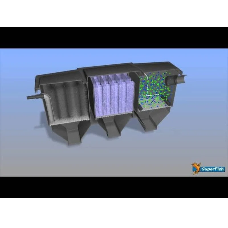 POLY TECH MOVE FILTER 20 - Filtre multichambre jusqu'à max 20M³