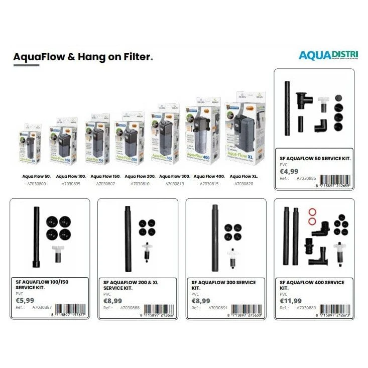 Kit d'entretien - Pièces détachées pour Aqua Flow 100/150 Superfish - Service Kit