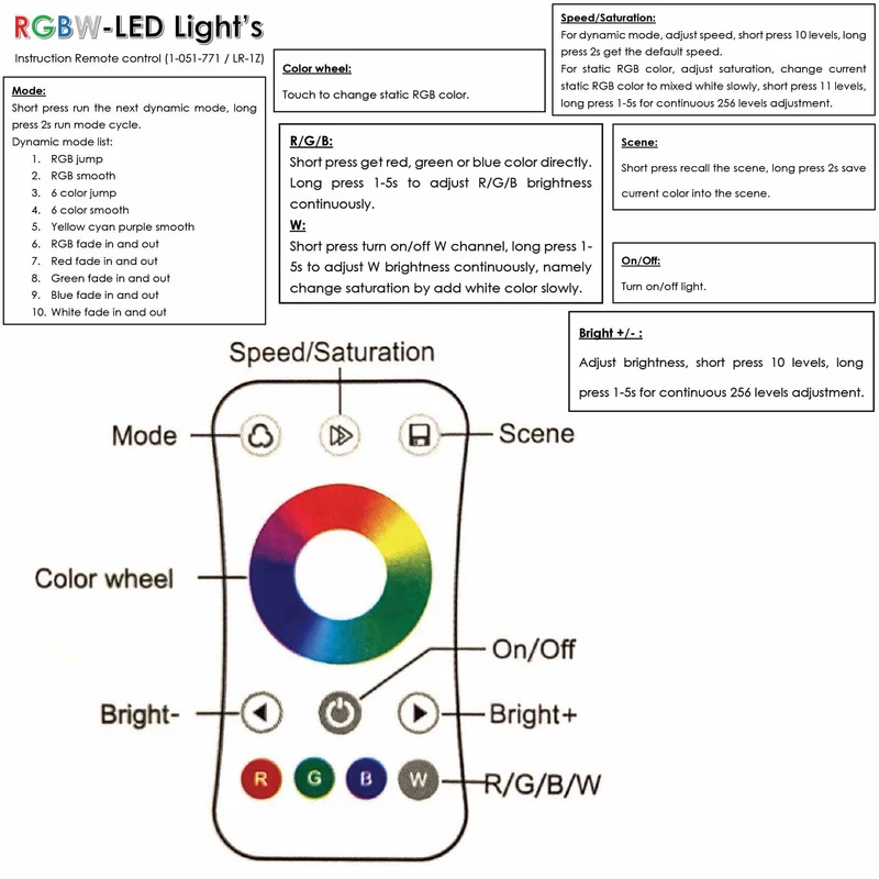 Kit LED Couleur RGB (comprend : LC-CV-VP et LR-1Z)