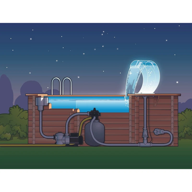 Mamba Acrylic Led - cascade Etang & Piscine - Inox 316L - Lame d'eau pour piscine