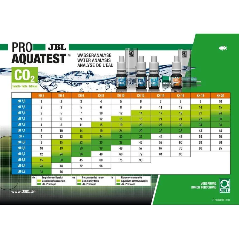 JBL Pro Aquatest Combiset Plus Fer - Valise d'analyse complète pour bassin + fer