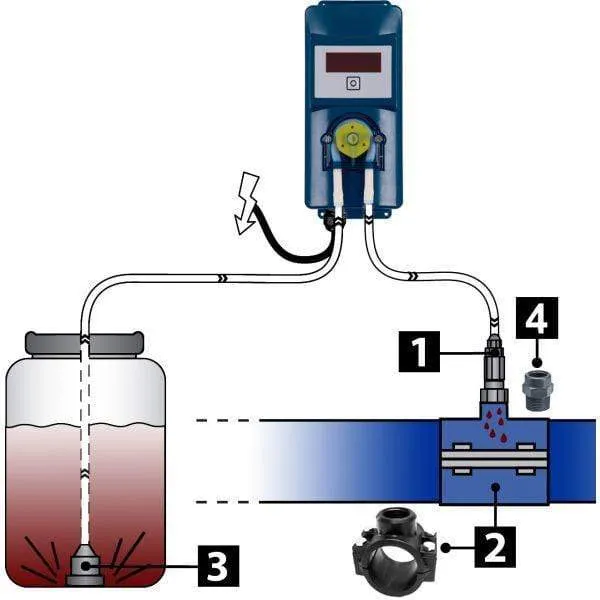 AquaForte DosaTech - Pompe de dosage - Idéal pour diffuser des bactéries