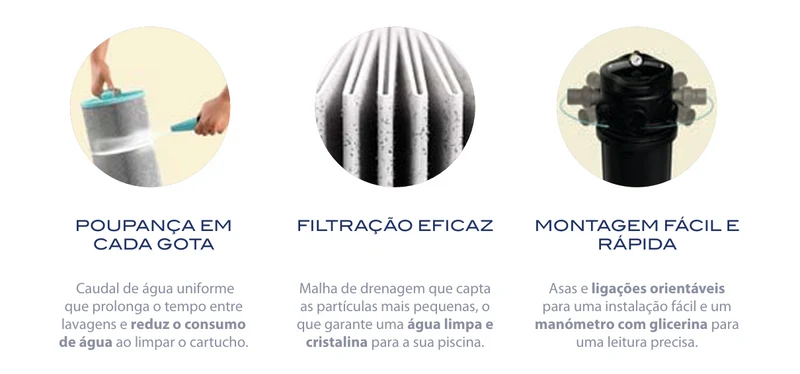 Filtro de Cartucho ClariSave
