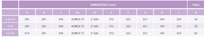 Bomba de Filtração Série Crystal